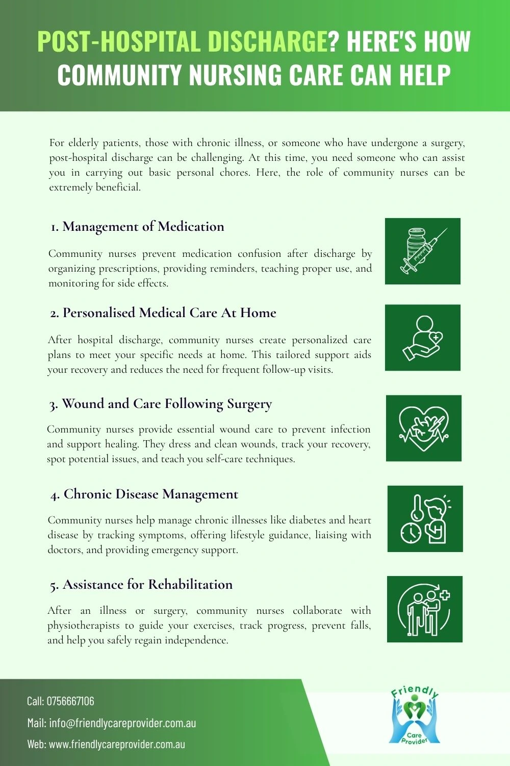Community Nursing Care